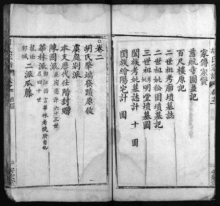 湖北胡氏族谱-胡氏宗谱 [10卷,首1卷](别名：黄冈县胡氏宗谱、Hu Shi Zong Pu).pdf电子版预览图4