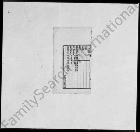 湖南马氏族谱-湖南贡卷.pdf电子版预览图3