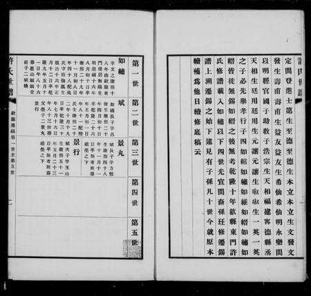 江苏许氏族谱-歙县许氏迁鍚世谱(别名：许氏世谱).pdf电子版预览图1