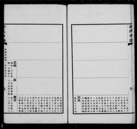 江苏许氏族谱-歙县许氏迁鍚世谱(别名：许氏世谱).pdf电子版预览图4