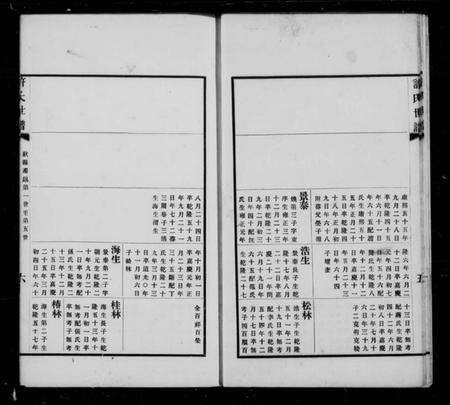 江苏许氏族谱-歙县许氏迁鍚世谱(别名：许氏世谱).pdf电子版预览图5