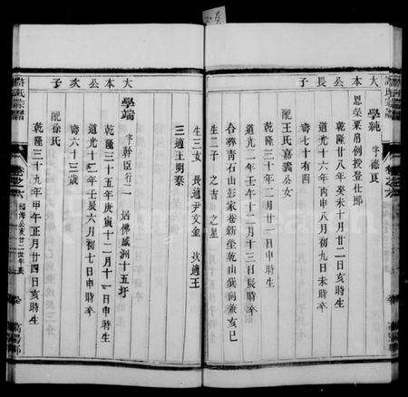 江苏许氏族谱-润州开沙许氏宗谱 [10卷](别名：许氏宗谱).pdf电子版预览图2