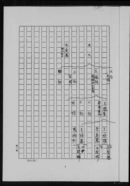 浙江王氏族谱-王氏家谱.pdf电子版预览图5