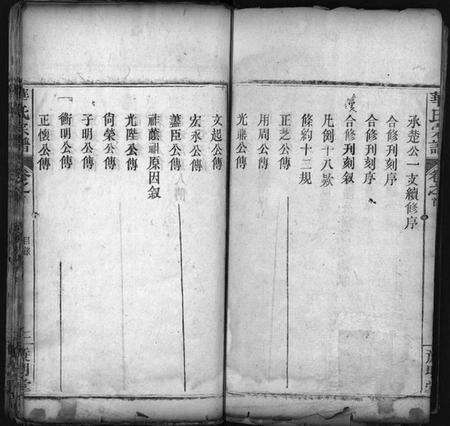 湖北华氏族谱-华氏宗谱 [4卷](别名：Hua Shi Zong Pu、华氏宗谱).pdf电子版预览图3