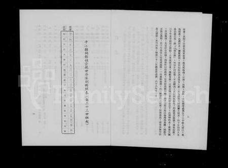 湖南彭氏族谱-湖南平江彭姓(县祠所属)旅台宗亲暨其直系亲属备忘录.pdf电子版预览图4