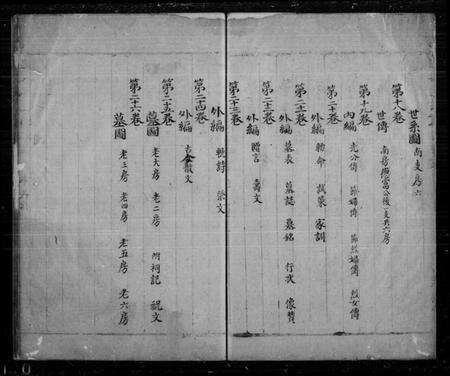 江苏黄氏族谱-苏松江夏黄氏宗谱 [26卷,首1卷](别名：黄氏宗谱).pdf电子版预览图1