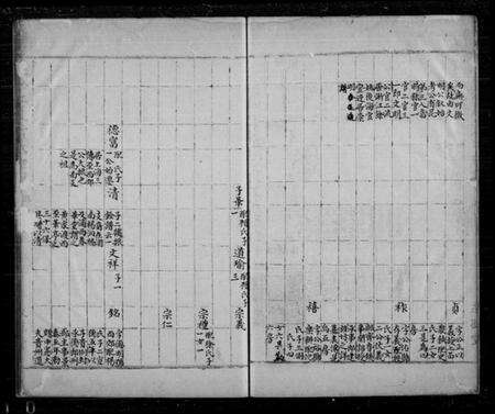 江苏黄氏族谱-苏松江夏黄氏宗谱 [26卷,首1卷](别名：黄氏宗谱).pdf电子版预览图3