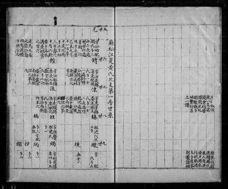 江苏黄氏族谱-苏松江夏黄氏宗谱 [26卷,首1卷](别名：黄氏宗谱).pdf电子版预览图4