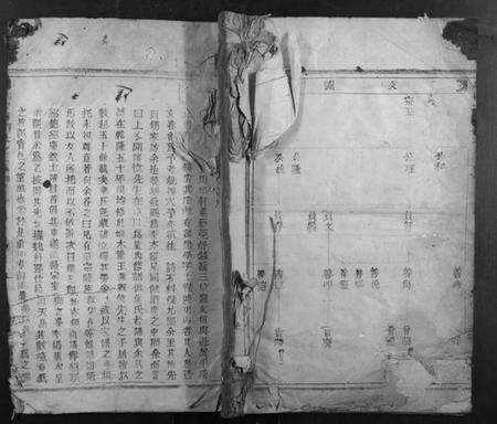 浙江章氏族谱-章氏宗谱.pdf电子版缩略图