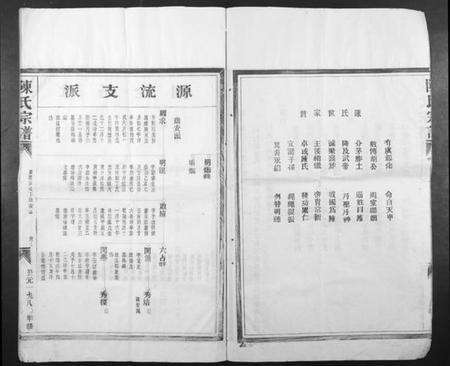 浙江童氏族谱-童氏宗谱.pdf电子版预览图4