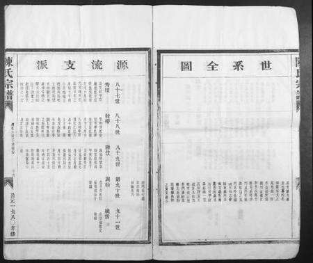 浙江童氏族谱-童氏宗谱.pdf电子版预览图5