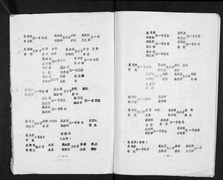 江苏惠氏族谱-惠姓家谱 [不分卷](别名：Hui Xing Jia Pu).pdf电子版预览图4