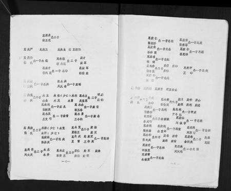 江苏惠氏族谱-惠姓家谱 [不分卷](别名：Hui Xing Jia Pu).pdf电子版预览图5