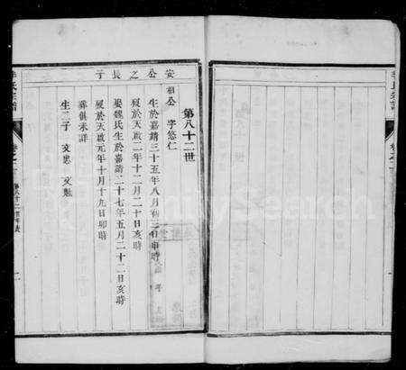 江苏季氏族谱-季氏重修族谱 [6卷](别名：季氏族谱、季氏宗谱).pdf电子版预览图4