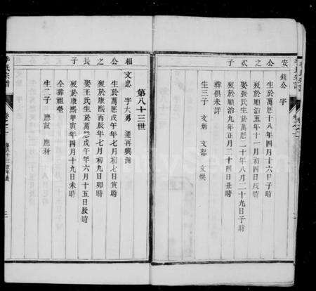 江苏季氏族谱-季氏重修族谱 [6卷](别名：季氏族谱、季氏宗谱).pdf电子版预览图5