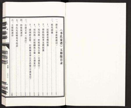 江苏季氏族谱-江苏淮东季氏家谱 [4卷](季氏宗谱).pdf电子版预览图1