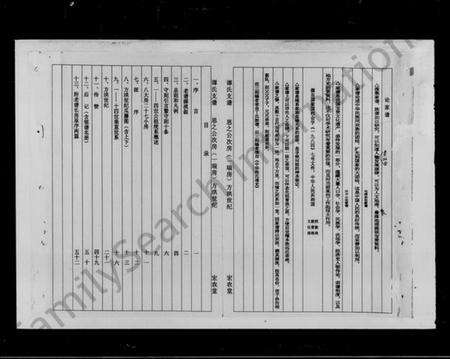 湖南谭氏族谱-谭氏支谱.pdf电子版预览图2