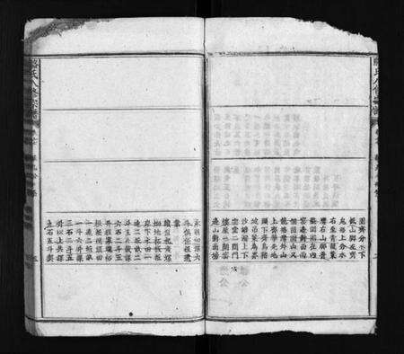 湖北骆氏族谱-骆氏八修宗谱 [卷数不详](别名：Luo Shi Ba Xiu Zong Pu、骆氏八修宗谱、骆氏宗谱).pdf电子版预览图4