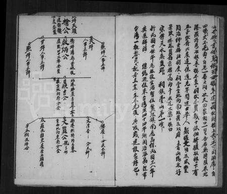 浙江庄氏族谱-庄氏宗谱.pdf电子版预览图5