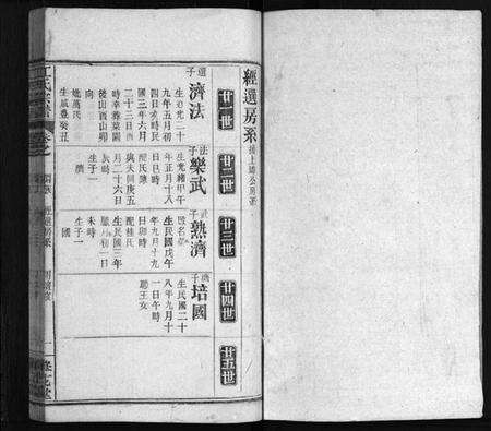 湖北江氏族谱-江氏宗谱 [残卷](别名：Jiang Shi Zong Pu).pdf电子版预览图2