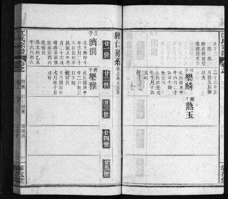 湖北江氏族谱-江氏宗谱 [残卷](别名：Jiang Shi Zong Pu).pdf电子版预览图4