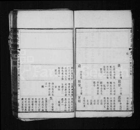 中国蒋氏族谱-蒋氏世谱(别名：蒋氏宗谱).pdf电子版预览图2