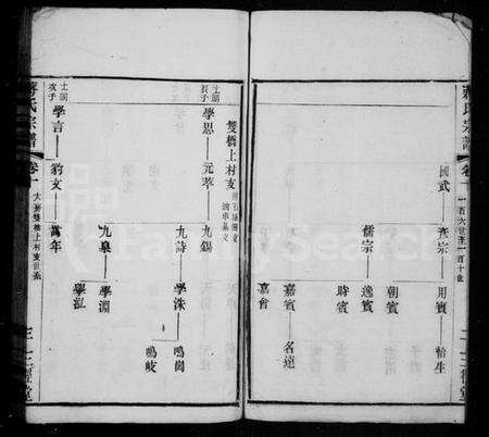 江苏蒋氏族谱-新安蒋氏宗谱(别名：蒋氏宗谱).pdf电子版预览图3