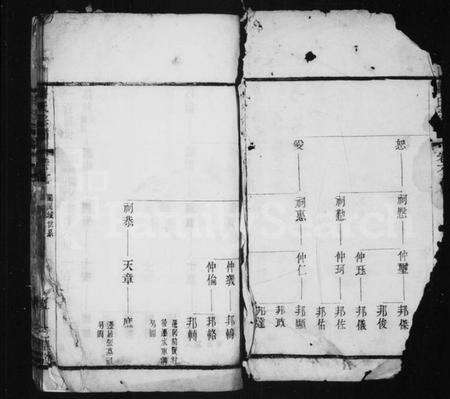 江苏蒋氏族谱-毘陵蒋氏重修宗谱(别名：蒋氏宗谱).pdf电子版预览图1