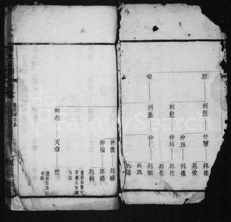 江苏蒋氏族谱-毘陵蒋氏重修宗谱(别名：蒋氏宗谱).pdf电子版预览图2