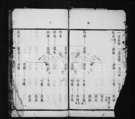 江苏蒋氏族谱-毘陵蒋氏重修宗谱(别名：蒋氏宗谱).pdf电子版预览图3