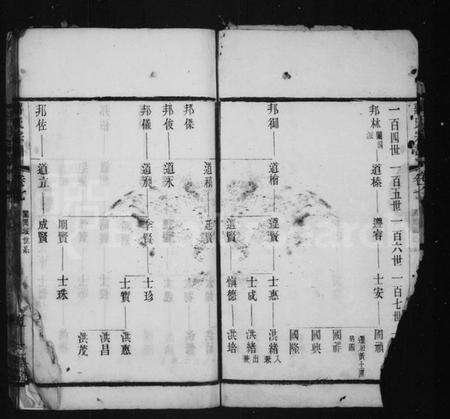 江苏蒋氏族谱-毘陵蒋氏重修宗谱(别名：蒋氏宗谱).pdf电子版预览图4