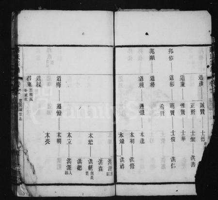 江苏蒋氏族谱-毘陵蒋氏重修宗谱(别名：蒋氏宗谱).pdf电子版预览图5