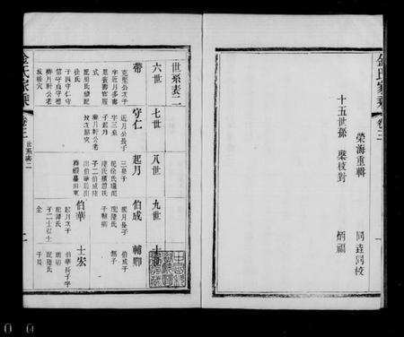 江苏金氏族谱-常熟慈村金氏家乘 [13卷及金氏文苑](别名：金氏家乘).pdf电子版预览图1