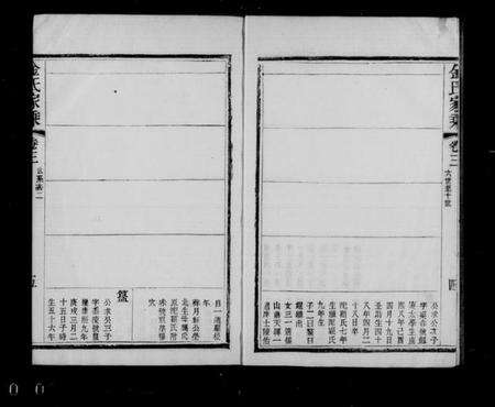 江苏金氏族谱-常熟慈村金氏家乘 [13卷及金氏文苑](别名：金氏家乘).pdf电子版预览图4