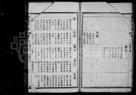 江苏金氏族谱-常熟慈村金氏家谱 [9卷](别名：金氏家乘、海虞慈瀛金氏家乘).pdf电子版预览图4