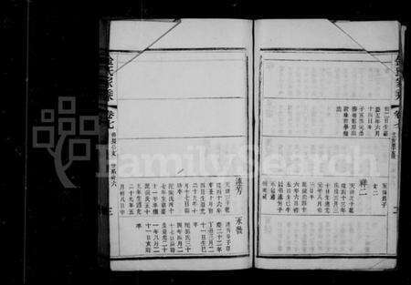 江苏金氏族谱-常熟慈村金氏家谱 [9卷](别名：金氏家乘、海虞慈瀛金氏家乘).pdf电子版预览图5