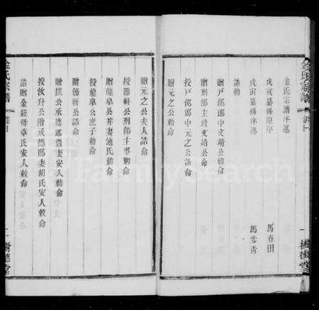 江苏金氏族谱-武进金氏重修宗谱 [12卷](别名：金氏宗谱、毘陵聚湖里金氏宗谱).pdf电子版预览图5