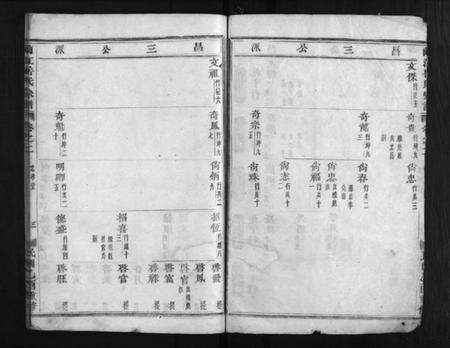 浙江岳氏族谱-兰江岳氏宗谱 [残卷].pdf电子版预览图5