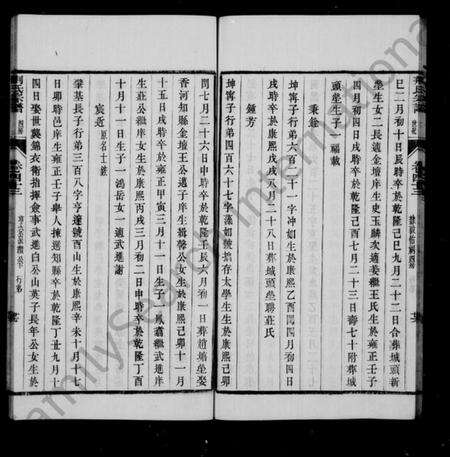 江苏荆氏族谱-曲阿皇塘荆氏宗谱 [60卷外编10卷](别名：皇塘荆氏重修族谱、荆氏族谱).pdf电子版预览图3