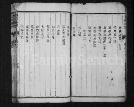 江苏景氏族谱-景氏族谱 [14卷](别名：维扬江都景氏重修族谱).pdf电子版预览图4