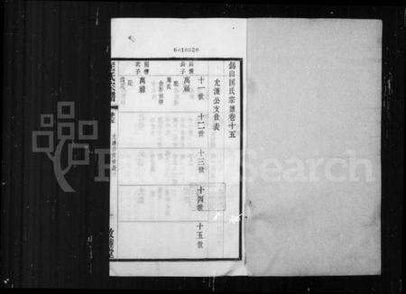 江苏匡氏族谱-匡氏宗谱 [18卷](别名：锡山匡氏宗谱).pdf电子版预览图3