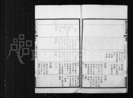 江苏匡氏族谱-匡氏宗谱 [18卷](别名：锡山匡氏宗谱).pdf电子版预览图5