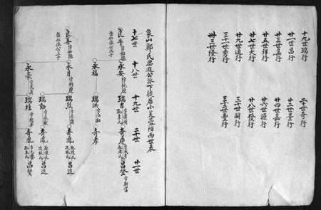 浙江郑氏族谱-象山分派郑氏房谱 [不分卷].pdf电子版预览图5