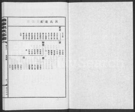 浙江洪氏族谱-豫章洪氏宗谱 [3卷].pdf电子版预览图1