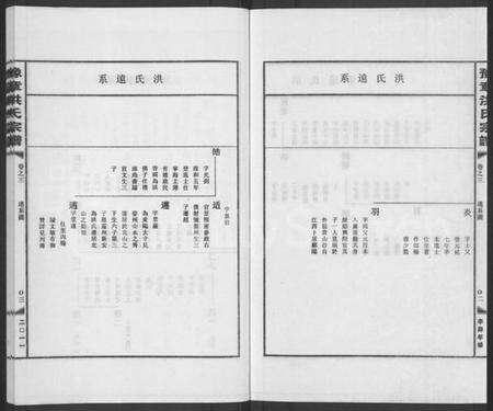 浙江洪氏族谱-豫章洪氏宗谱 [3卷].pdf电子版预览图2