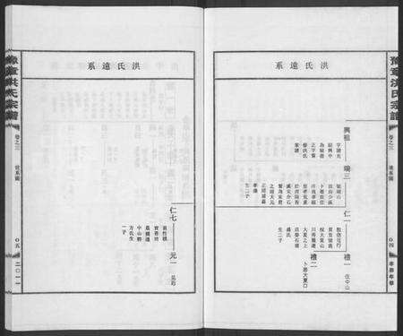 浙江洪氏族谱-豫章洪氏宗谱 [3卷].pdf电子版预览图3