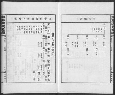 浙江洪氏族谱-豫章洪氏宗谱 [3卷].pdf电子版预览图4