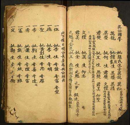 湖南吴氏族谱-吴氏宗谱.pdf电子版预览图4