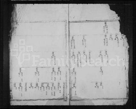 浙江周氏族谱-重修永嘉柟谿南川周氏族谱 [残卷].pdf电子版预览图4