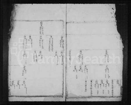 浙江周氏族谱-重修永嘉柟谿南川周氏族谱 [残卷].pdf电子版预览图5